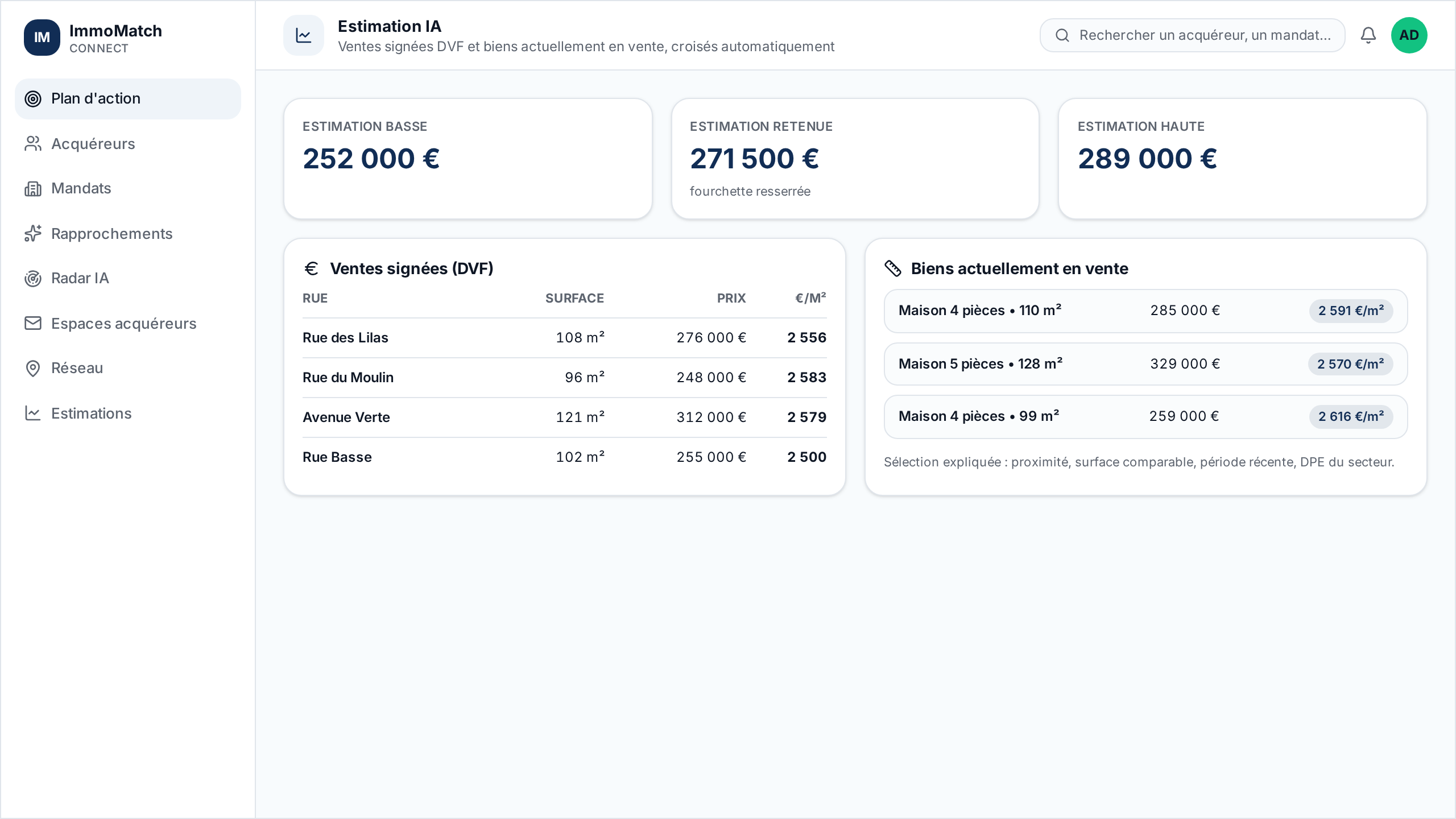 Aperçu de l'analyse d'estimation IA d'ImmoMatch Connect