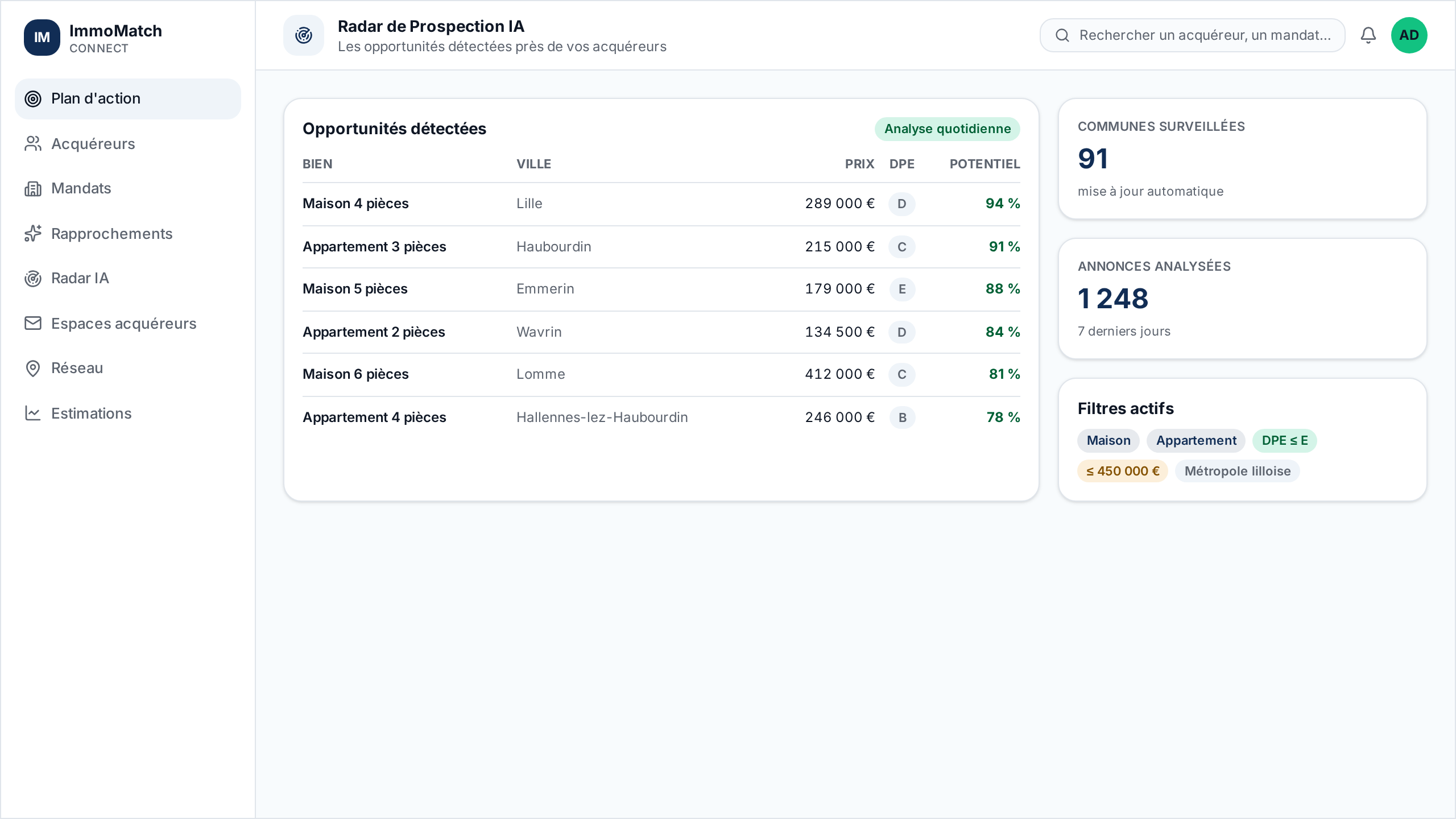 Aperçu du Radar de prospection IA d'ImmoMatch Connect